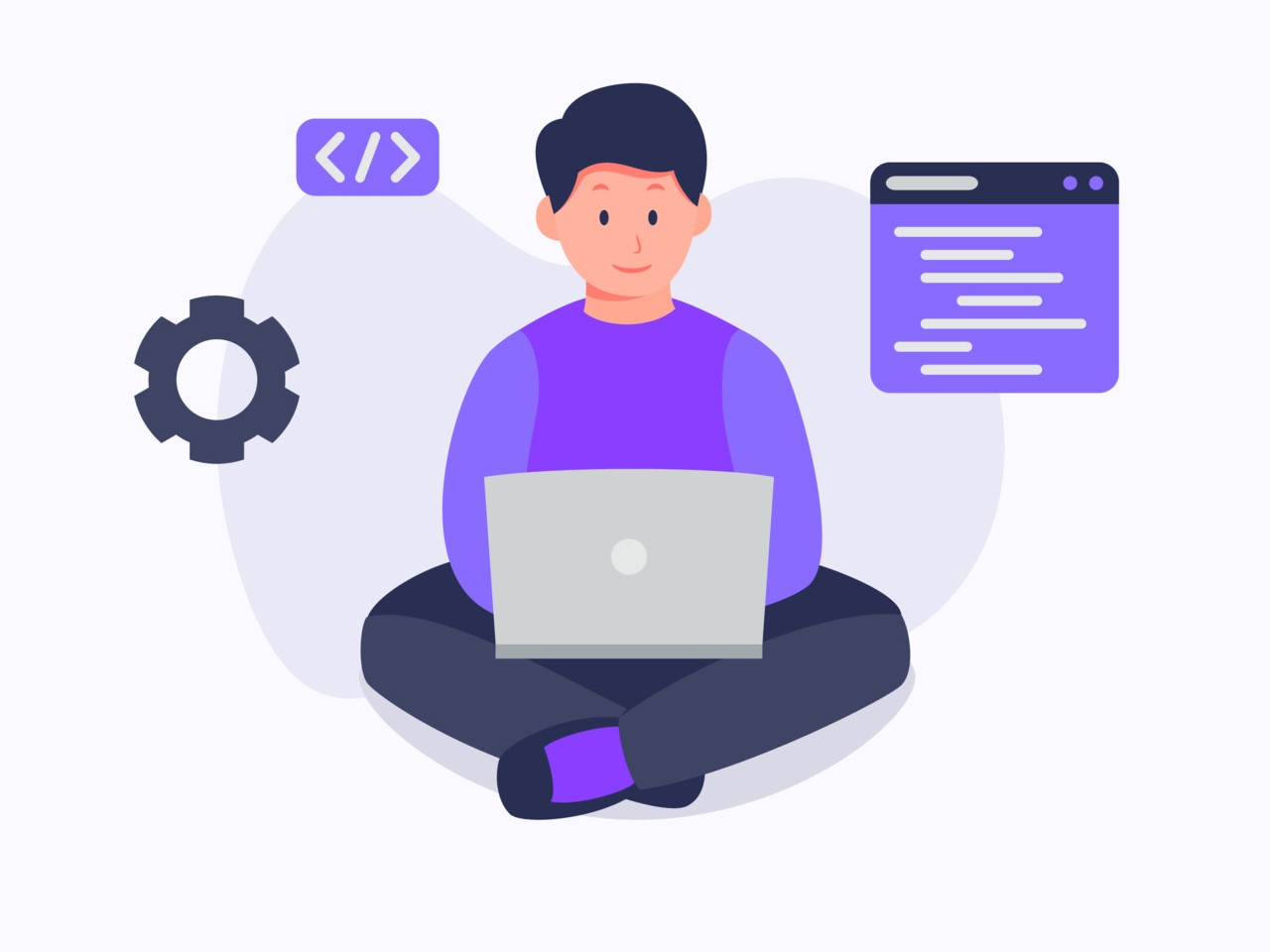 coder